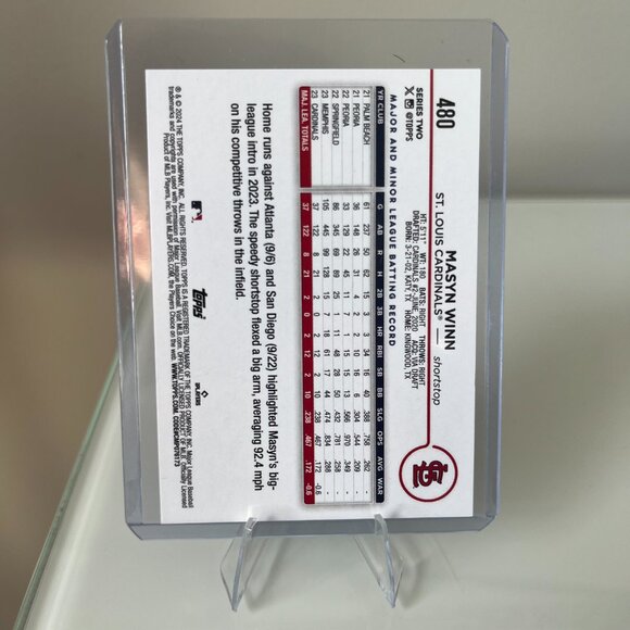 2024 Topps Series 2 - Mason Wynn (RC) #480 - Picture 2 of 2